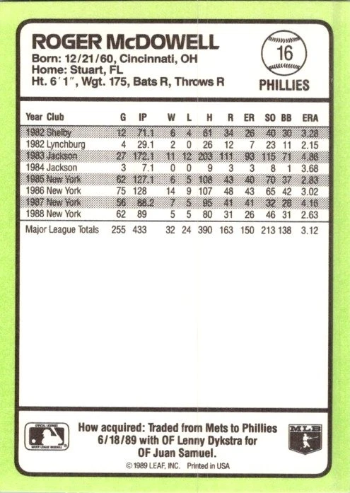 1989 Donruss Baseball's Best #16 Roger McDowell - Image 2 of 2