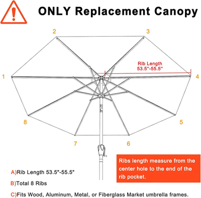 MASTERCANOPY Patio Umbrella 9 ft Replacement Canopy for 8 Ribs-Burgundy Canopy Only MASTERCANOPY Patio Umbrella 9 ft Replacement Canopy for 8 Ribs-Burgundy Canopy Only