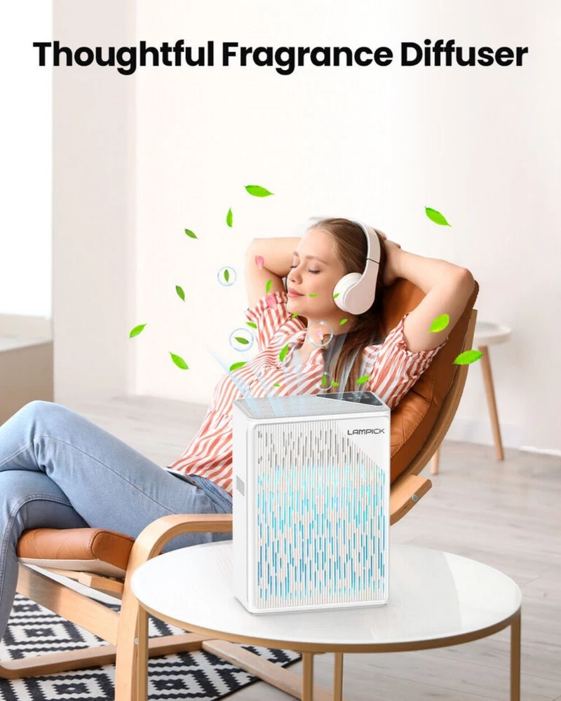 Air Purifier for Large Rooms Up to 1736 sqft HEPA Filter with PM2.5 Detector