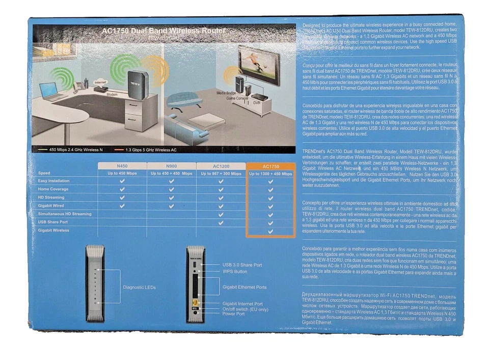 Trendnet TEW-812DRU/A AC1750 Dual Band Wireless Router - Image 4 of 4