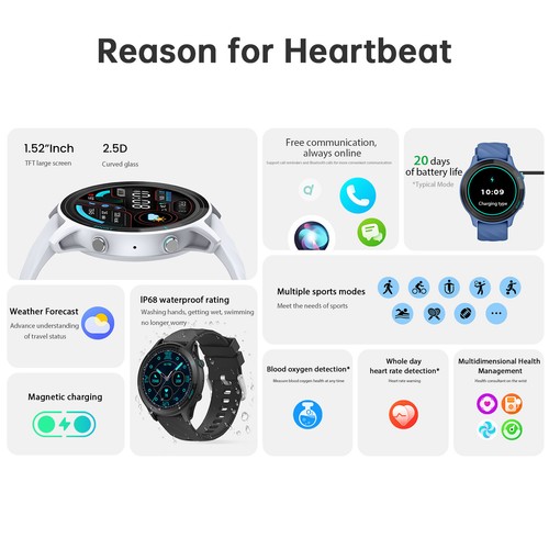 Smart Watch Fitness Tracker Heart Rate Blood Pressure Monitor Waterproof Sport - Picture 19 of 27