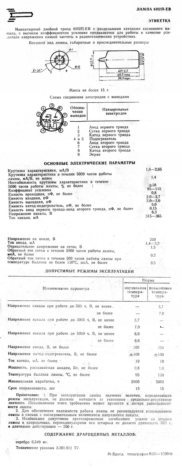 Photo 6/6