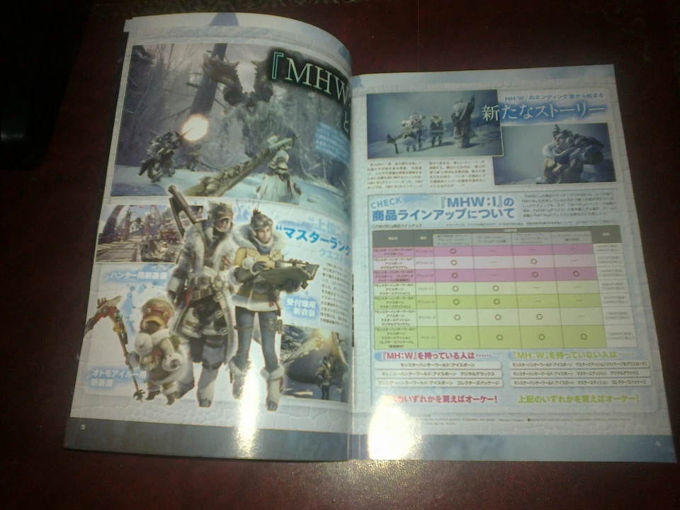 CAPCOM MONSTER HUNTER WORLD ICEBORNE TOKYO GAME SHOW MAGAZINE JAP TGS PROMO BOOK - Image 2 of 4