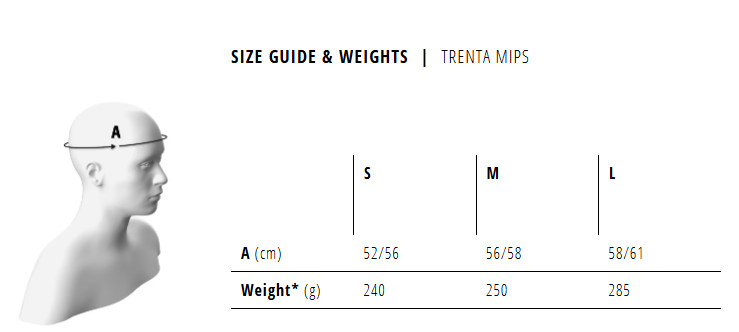 MET TRENTA MIPS – ROAD CYCLING HELMET – MATT NAVY BLUE/SILVER – FREE US SHIPPING