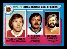 1979 Topps Hockey #6 Goals Against Average Leaders NM *d6