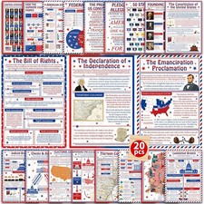 party greeting 20PCS US History Posters Set Social Studies Classroom Decor