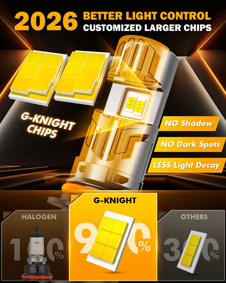 For Ford Ranger 2001-2011 AUXBEAM Canbus 36000LM 130W LED Headlight White Yellow - Image 4 of 4