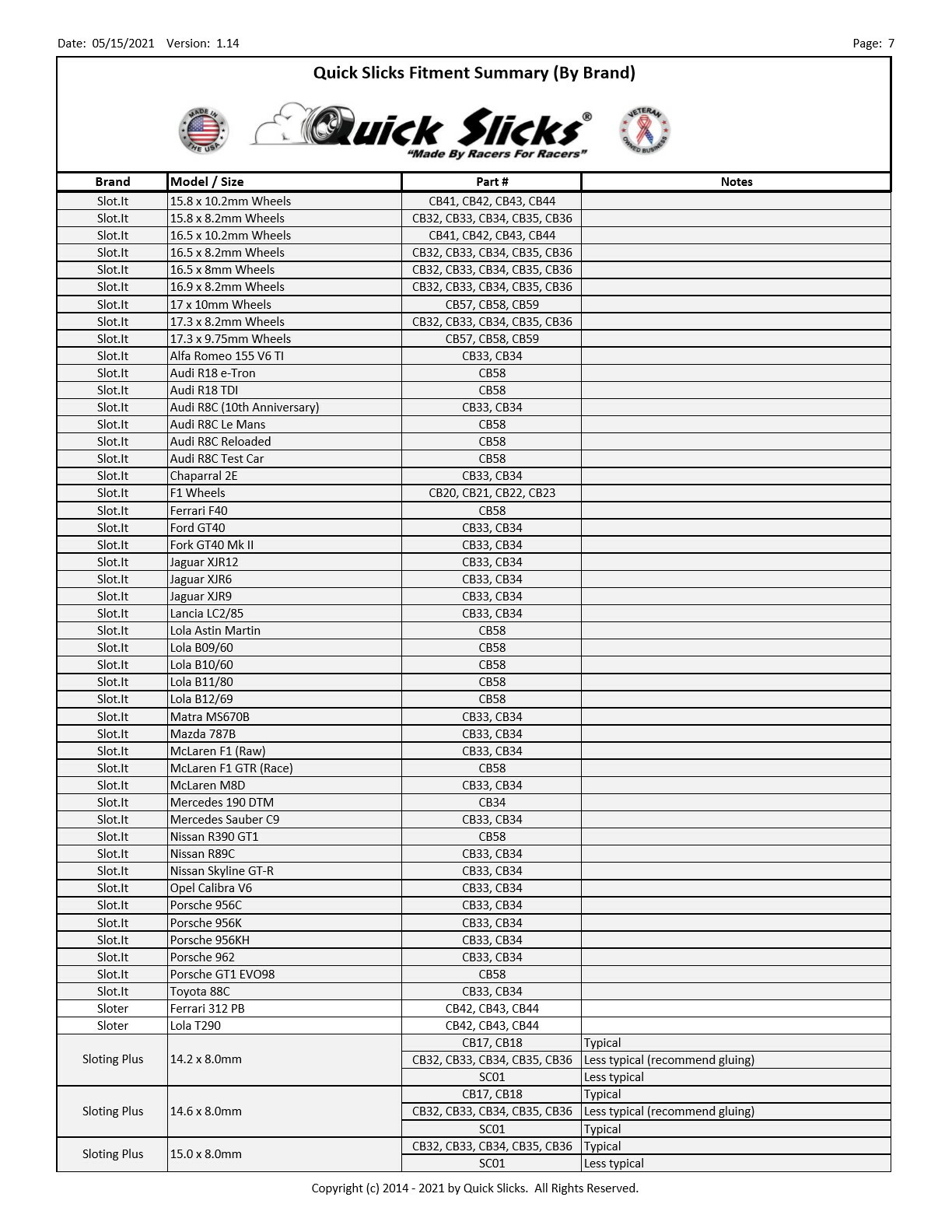 QuickSlicks CB27Z Zero Grip Tires for 15x7mm Aluminum Wheel 1/32 Slot Car Part