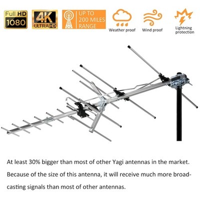 200 Mile Long Range Yagi Satellite HD TV Antenna