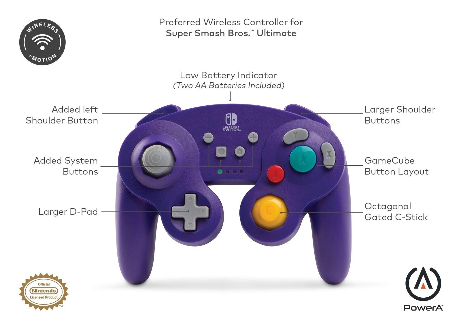 This GameCube controller for Nintendo Switch is basically drift-proof