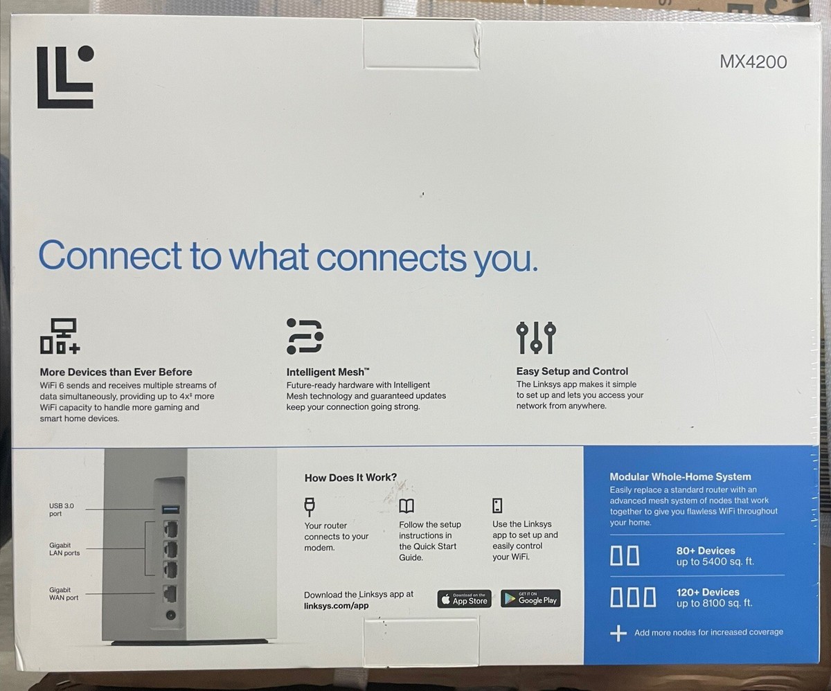 Linksys MX4200 AX4200 Tri-Band Mesh Wi-Fi 6 System. (Brand