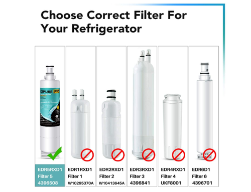 Pack 2- 4396508 Refrigerator Water Filter, Whirlpool, Maytag, KitchenAid - Picture 3 of 10
