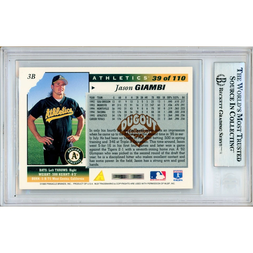 Подписанный Джейсоном Джамби 1996 Score Dugout No39 BAS Slabbed Oakland Athletics MLB с автографом - Изображение 2 из 4
