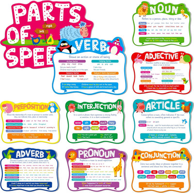 10 Pieces Part of Speech Posters, Educational Grammar Posters Bulletin Board Dec
