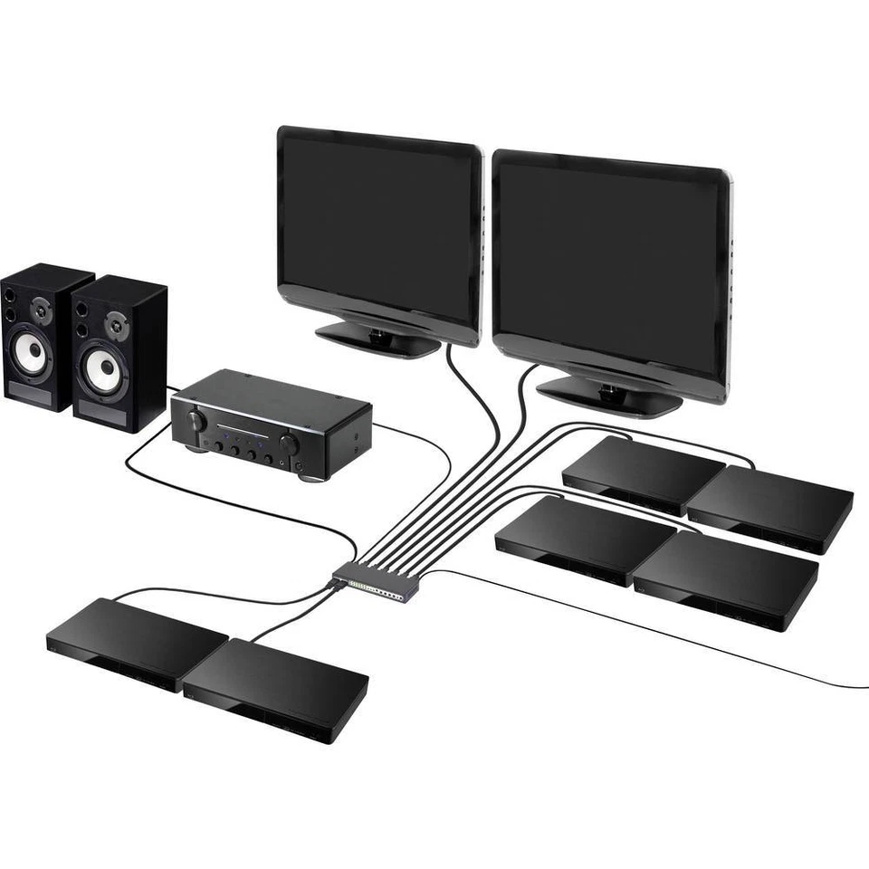 SpeaKa Professional 6 Port HDMI-Matrix-Switch mit Picture in Picture-Funktion, - Bild 2 von 4