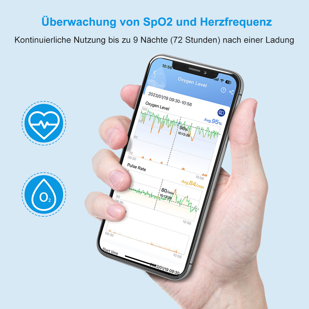 Bild 7 von 15