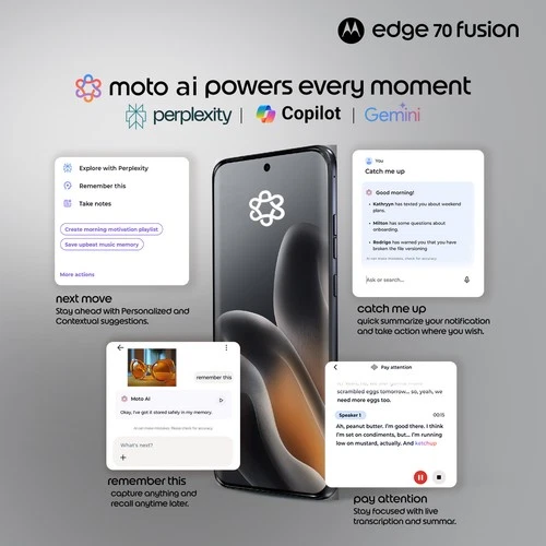 MOTOROLA Edge 70 Fusion (SILHOUETTE, 12+256GB) Snapdragon® 7s Gen 4 SmartPhone. - Picture 8 of 9