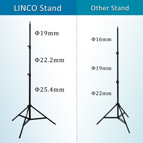 Studio Photography Lighting Boom Stand Kit for Speedlite W/ Reflector Holder - Picture 11 of 11