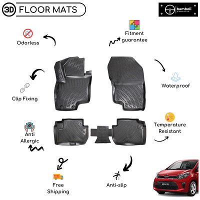 Kovvar Rubber Automatten geschikt voor Kia Picanto 2017-2025 Kovvar Rubber Automatten geschikt voor Kia Picanto 2017-2025