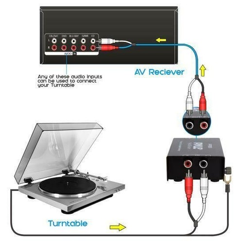 PYLE PRO PP999 Preamplificatore per giradischi phono - Foto 4 di 6