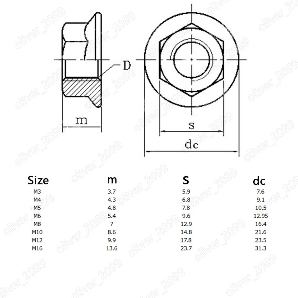 Left Hand Thread 304 Stainless Steel Hex Flange Nuts Serrated Lock Nut M5 M6-M12 - Image 3 of 4