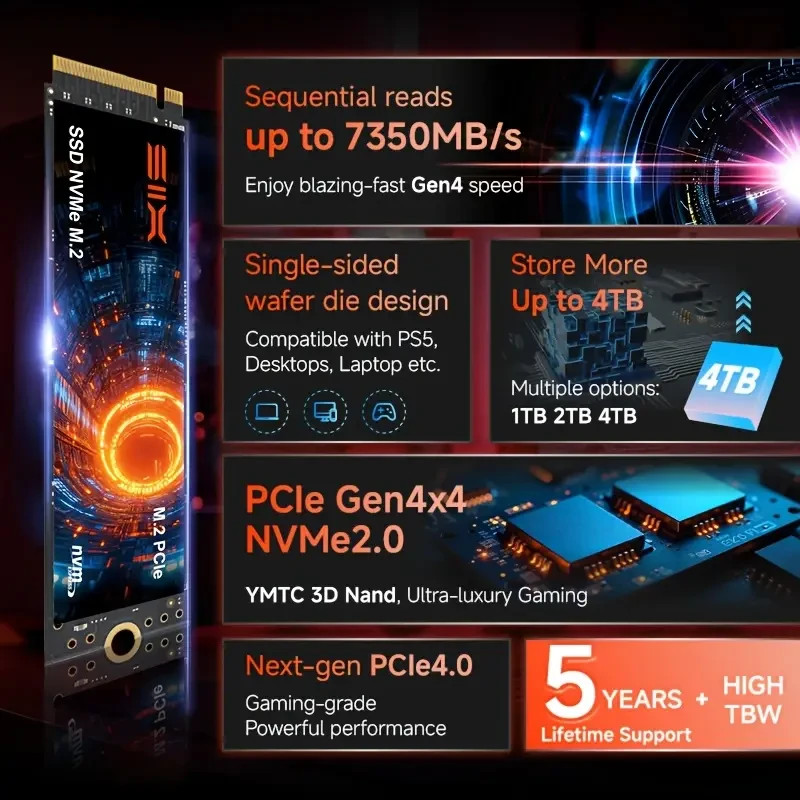SIX X7400 1TB M.2 NVMe SSD – PCIe Gen4x4 - BLAZING FAST