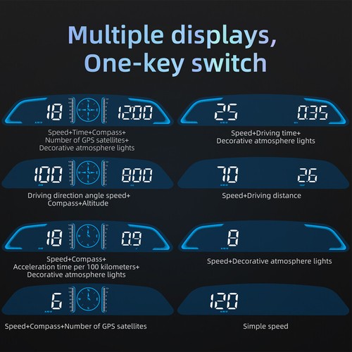 4inch Multi-function GPS HUD Head-up Display Overspeed Alarm Time Compass Angle - Picture 8 of 9