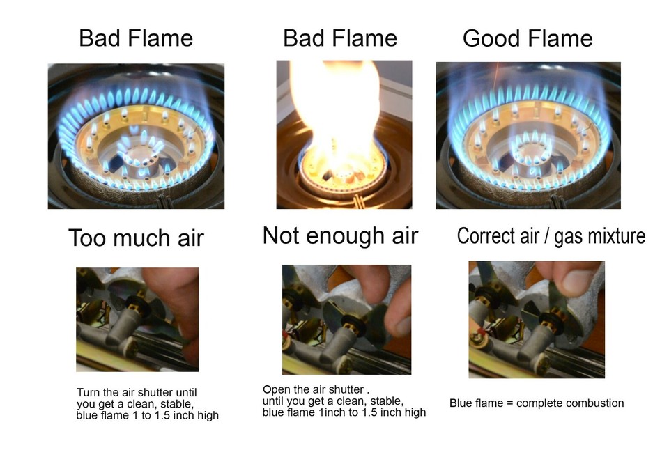 NJ NGB-300 Camping Gas Stove - 3 Burner Portable Gas Cooker LPG Hob - View #12