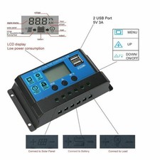 Solar Panel Regulator Solar Charge Controller Automatic 10-60A 12V/24V
