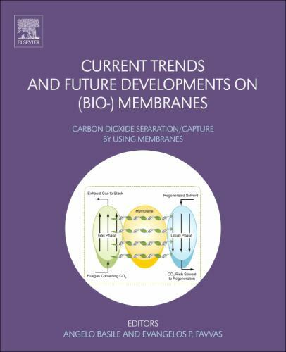 Current Trends and Future Developments on (Bio-) Membranes Basile Favvas