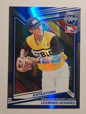 2022 Elite Extra Edition Leandro Romero Blue Aspirations SN/349