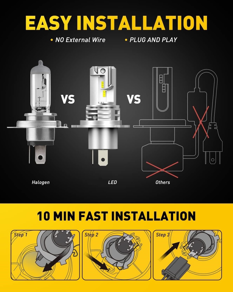 2 Ampoules LED H4 9003 Pour Voiture - 9600LM 6500K Blanc Intense - Phares Blancs - Neuf