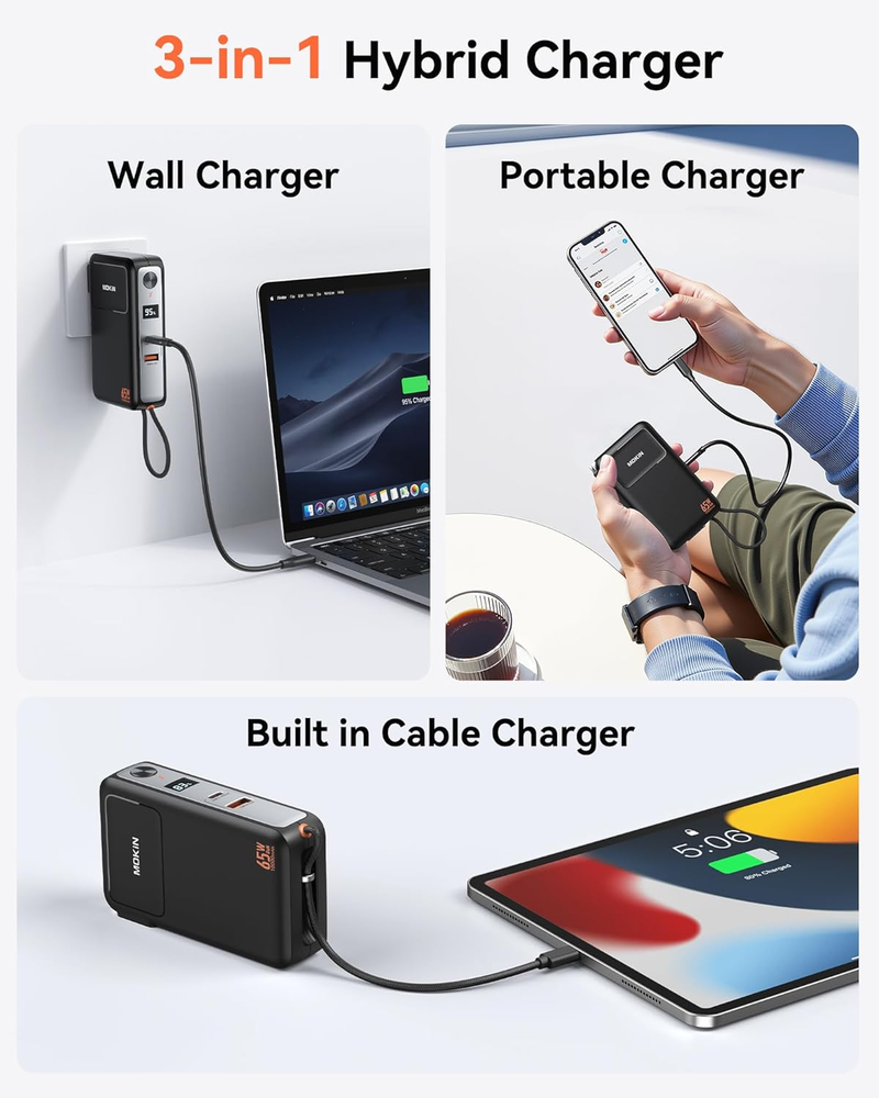 10000Mah Power Bank with 65W Wall Charger and Dual Output Ports