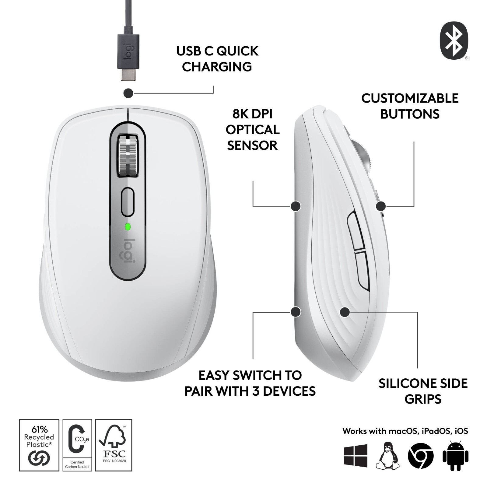 Mouse inalámbrico Logitech MX Anywhere 3S (Gris claro), imagen 3