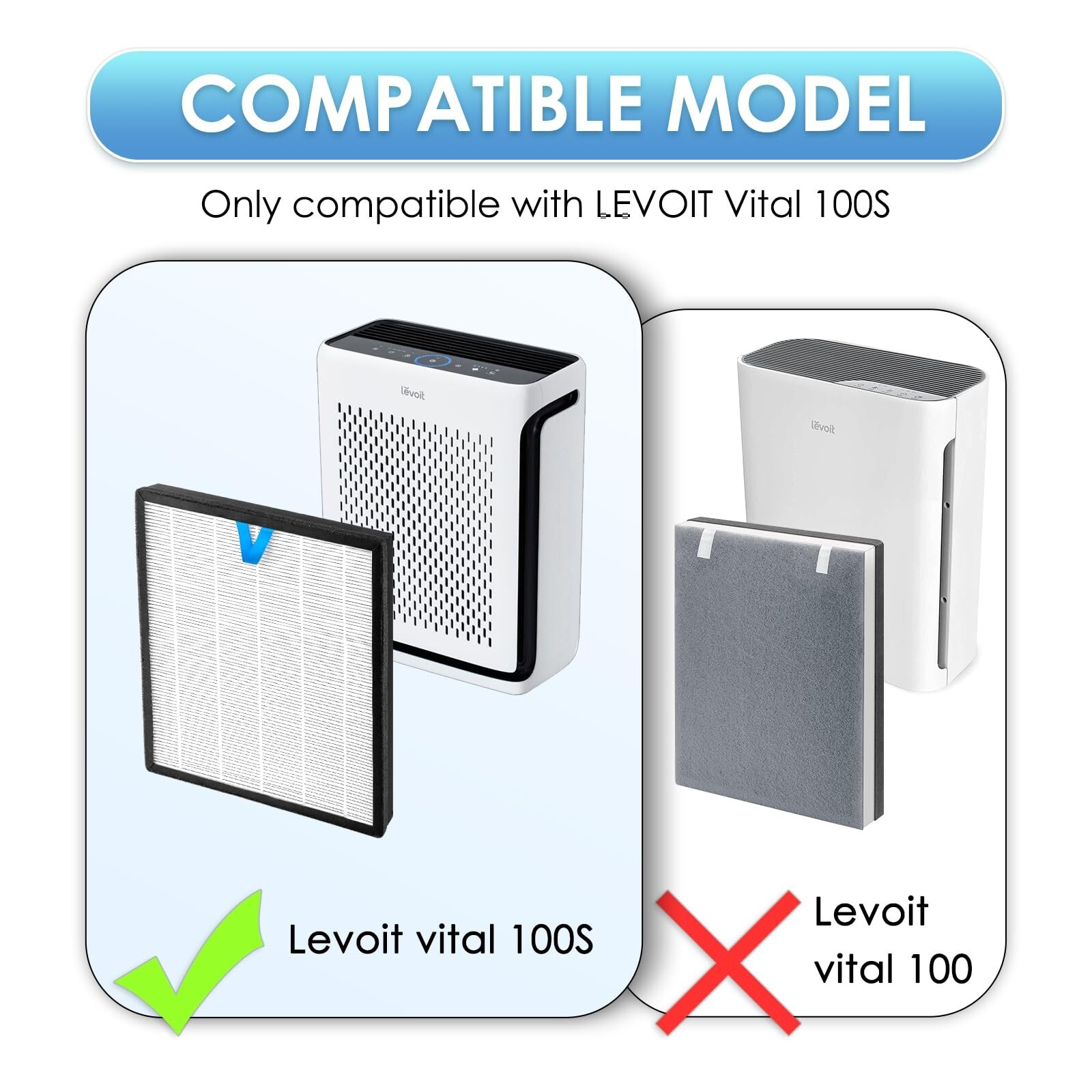 (3 Pack) Vital 100S Replacement Filter Compatible with LEVOIT Vital 100S-P Ai...