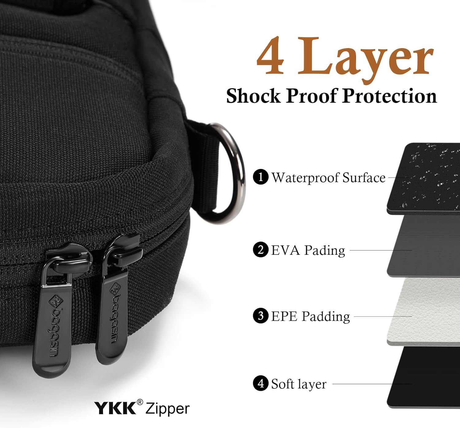 15 15.6 16 17 17.3 Inch Laptop Computer PC Shoulder Bag Carrying Case, Water-Rep