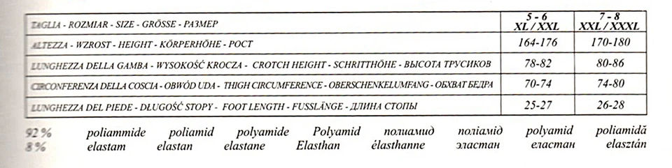 Plus Size LORES halterlose Strümpfe mit Spitze Silikon 3 Farben 30 den XL-3XL - Bild 2 von 3