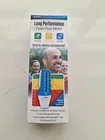 Lung Performance Peak Flow Meter