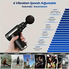 Mini Fascia Massage Gun Deep Tissue  Portable Percussion Muscle Massager USB-C  