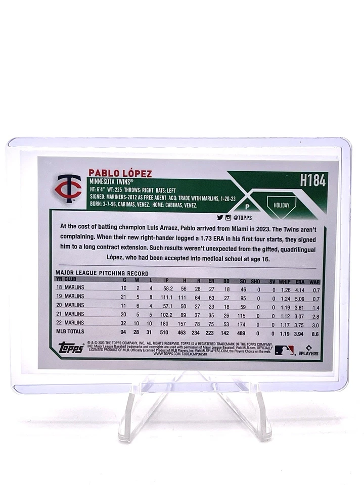 2023 Topps Holiday - Pablo Lopez Metallic Snowflakes SP #H184 - Image 2 of 2