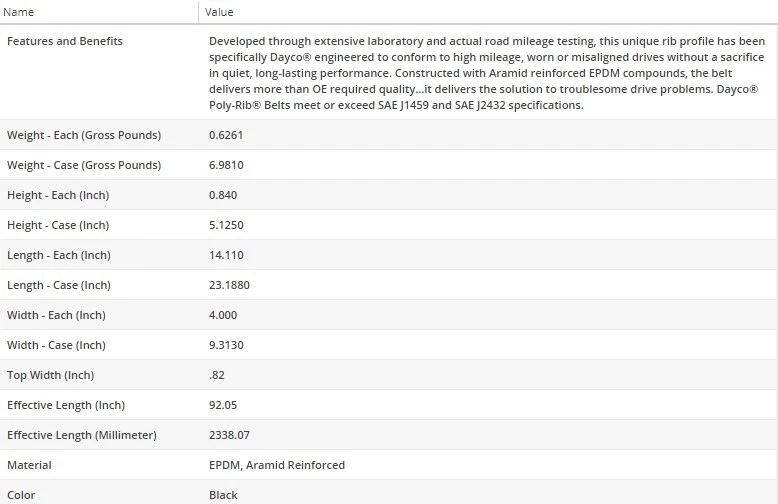 Cinturón Dayco Poly Rib Serpentine para Workhorse Custom Chasis P32 2002 V8-6,5 L Foto 4 de 4