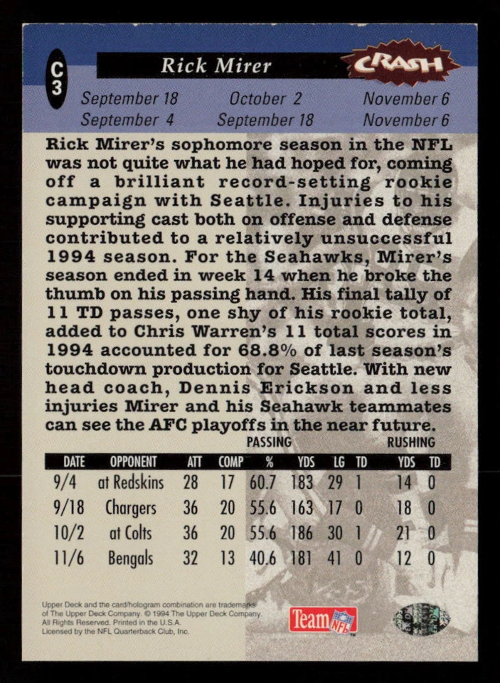 Rick Mirer 1994 Collector's Choice #C3 You Crash Game Bronze Seattle Seahawks - Image 2 of 2