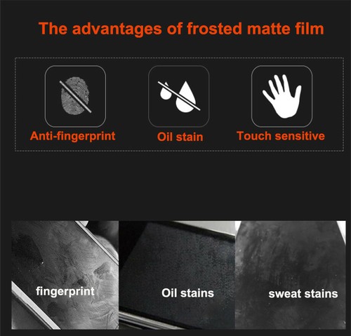 Matte Privacy Anti-Spy Peeping Tempered Glass Screen Protector For iPhone 13 12 - Zdjęcie 8 z 14