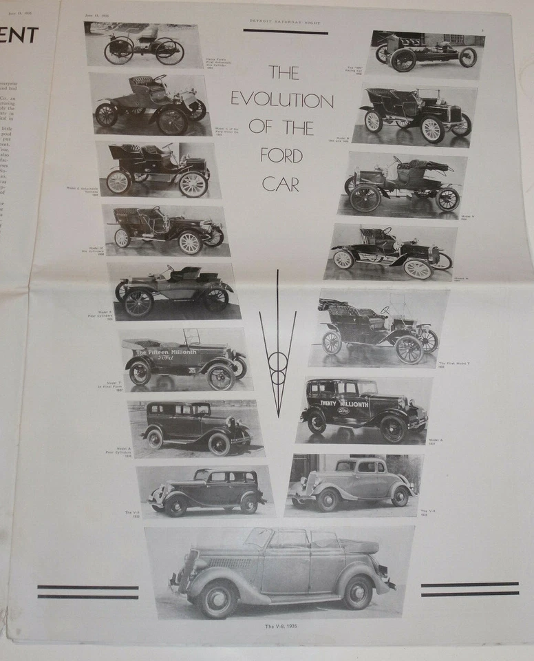 VTG 1935 FORD V8 POSTER! BY TIMKEN BEARINGS! 32x22! & EVOLUTION OF THE FORD CAR! - Image 3 of 4