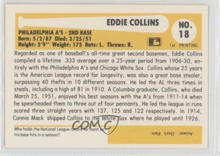 1980-84 SSPC Baseball Immortals 1st Printing MLB Logo Eddie Collins #18 HOF - Image 2 of 2