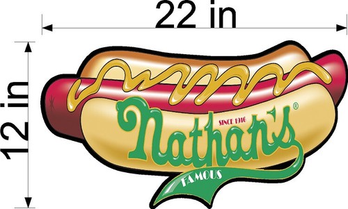 NATHANS HOT DOGS  PAIR OF 12" X 22"  CORRUGATED PLASTIC SIGNS - Picture 3 of 5