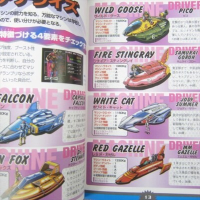 F ZERO X Guide Nintendo 64 Japan Vtg Book 1998 FT84 | eBay