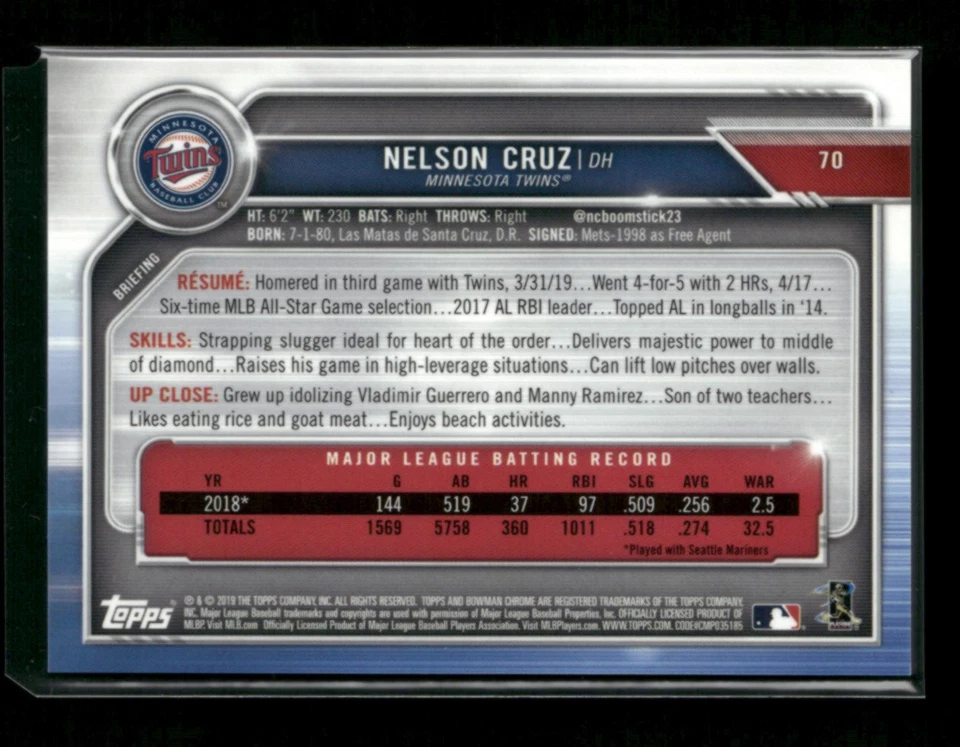 2019 Bowman Chrome #70 Nelson Cruz Blue Refractor #/150 - Image 2 of 2