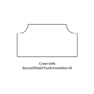 Trunk Floor Mat Cover with Insulation for 1958-1960 Rambler American