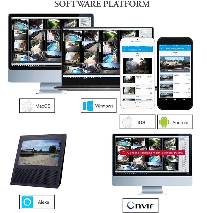 Microseven 4K/8MP Duo 2 WiFi (2.4/5GHz) +PoE IP Camera 2 Way Audio 256GB SD Slot - Image 4 of 4
